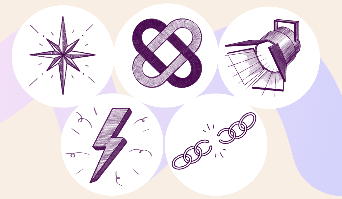 The art of leading change