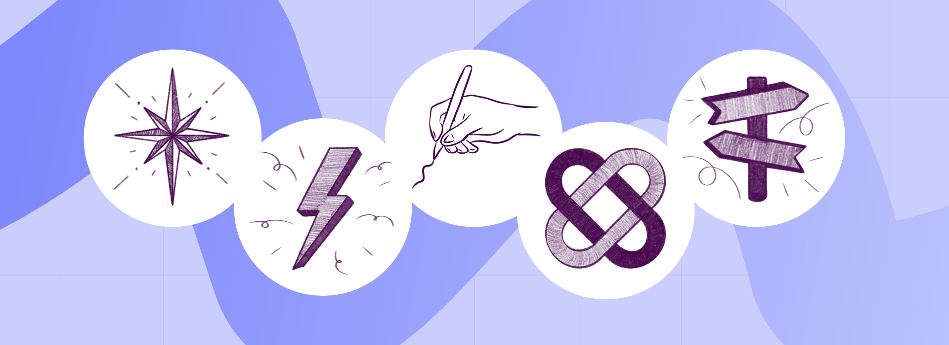 Building a Purpose Statement